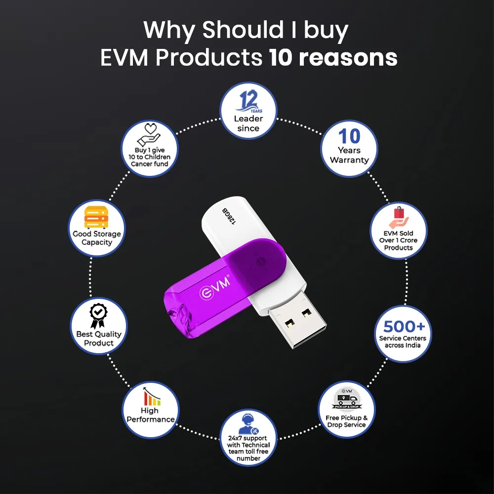 EVM EnStick Pendrive 128GB USB 3.2 view 6